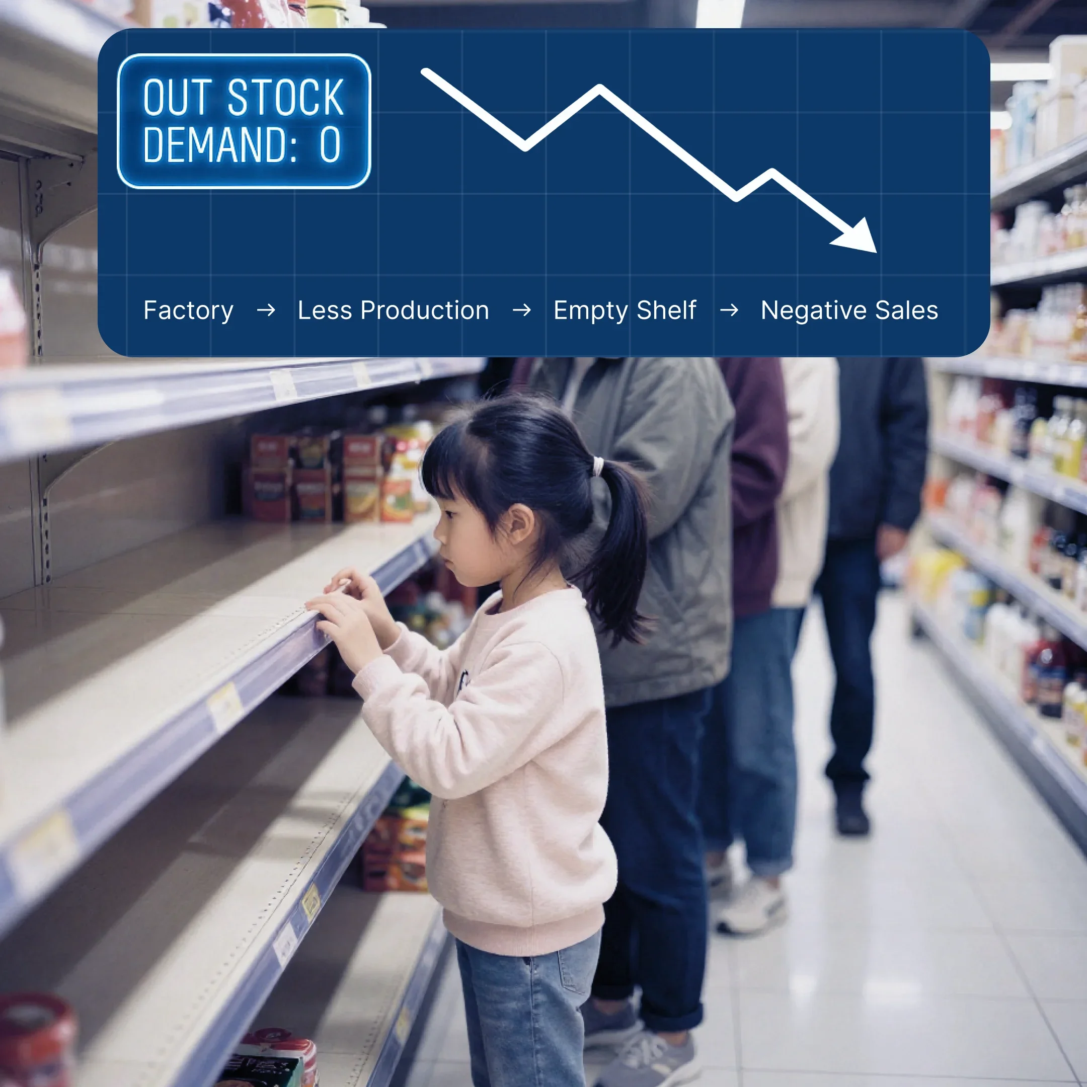 Machine learning in retail: what you really need to consider for effective forecasting