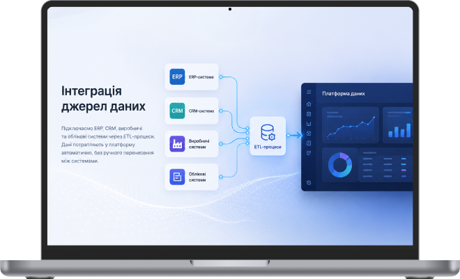Інтеграція джерел даних