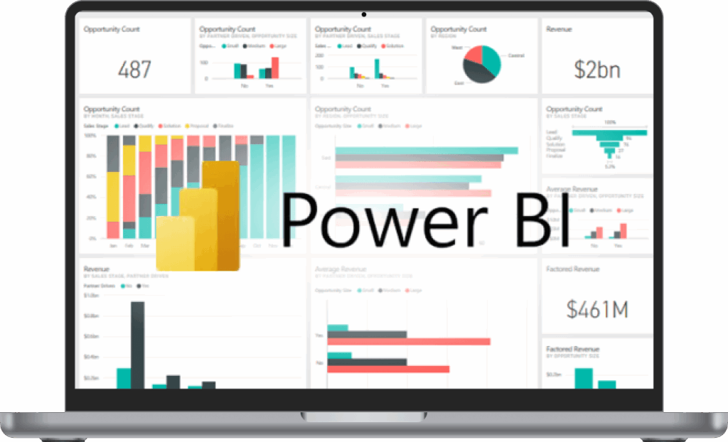 BI dashboards